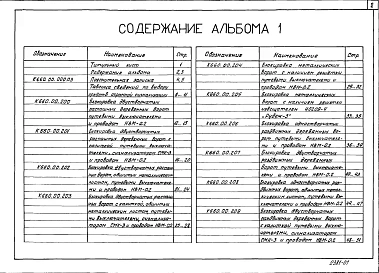 Альбом 1 Блокировка погрузочно-разгрузочных люков и ворот