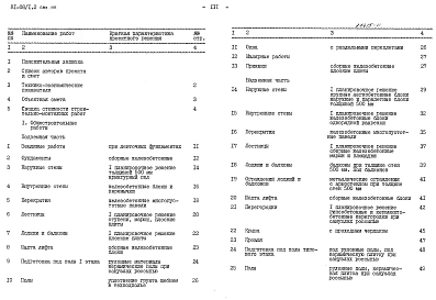 Альбом 9 Сметы. Часть 8