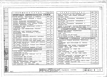 Альбом 2 Санитарно-техническая часть, электрооборудование, слаботочные устройства, противопожарная сигнализация