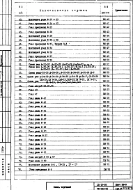 Альбом 1 Рабочие чертежи 