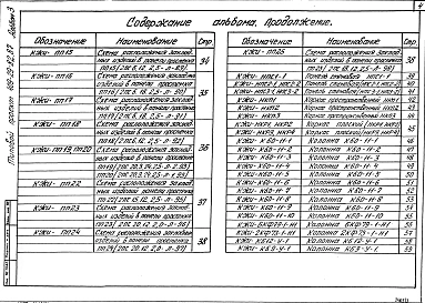 Альбом 3 Железобетонные изделия    