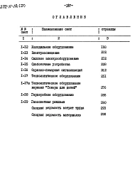 Альбом 4 Сметы часть 1, 2