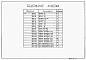 Альбом 5 Строительные изделия (из тп 902-9-34.85)    