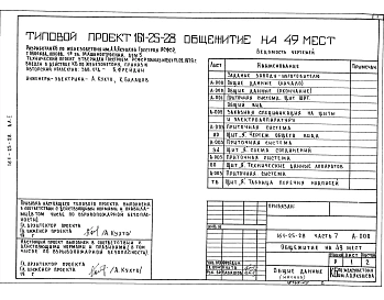 Альбом 5 Часть 7 Задание заводу изготовителю.