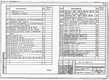 Альбом 2 Примененный из ТП 184-24-262.13.87 Типовые узлы и детали, изделия