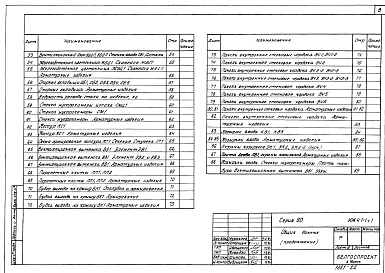 Часть ИЖ4.1-1 Изделия разные бетонные и железобетонные.