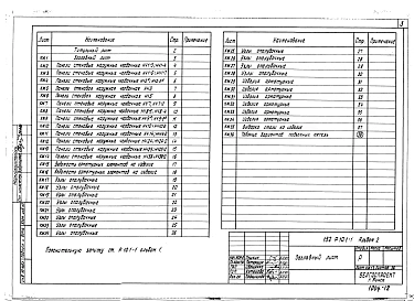 Альбом 21 Наружные стеновые панели чердака (Р10.1-1 альбом 2)