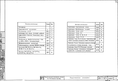 Альбом 1 Архитектурно-строительная и технологическая части.