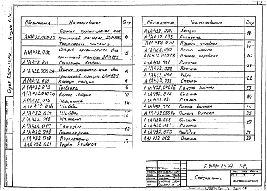 Выпуск 1-14 Оросительная секция для приточной камеры 2ПК125. Рабочие чертежи