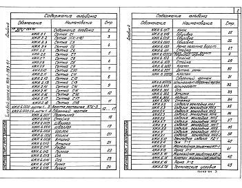 Альбом 4 Строительные изделия