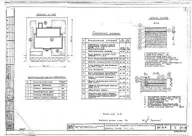 Альбом 0 Материалы по привязке и чертежи нулевого цикла 