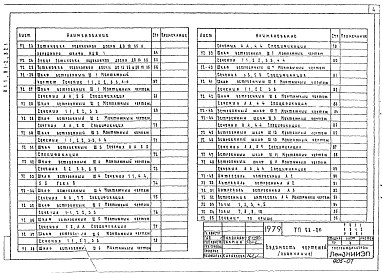 Альбом 8.1-1, 8.1-2, 8.2-1 Узлы монтажные ниже отметки 0.000. Узлы монтажные выше отметки 0.000. Узлы общестроительные и архитектурных решений.
