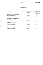 Альбом 4 Ведомости потребности в материалах.         	          