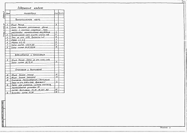 Альбом 2 Технология производства. Внутренние водопровод и канализация. Отопление и вентиляция (из ТП 902-2-434.87)  