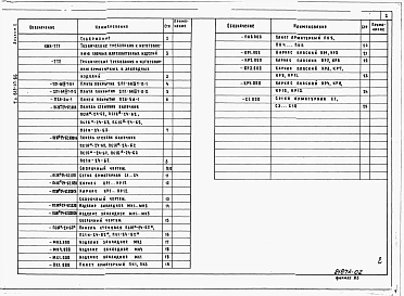 Альбом 2 Примененный из 815-47.86 Строительные изделия 