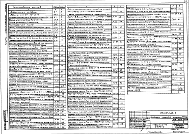 Альбом 4 Электротехнические чертежи. Слаботочные устройства