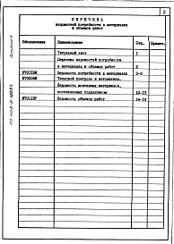 Альбом 3 Ведомость потребности в материалах.Ведомость объемов работ.