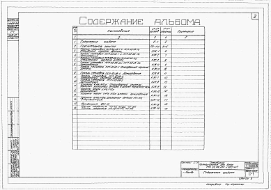 Альбом 4 Железобетонные изделия