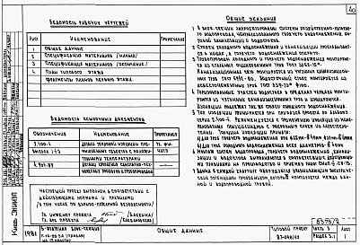 Альбом 4 Части 1.85, 2,3,4,5,6 Архитектурно-строительные чертежи, отопление и вентиляция, водоснабжение и канализация, газоснабжение, электрооборудование, устройства связи выше отм.0.000