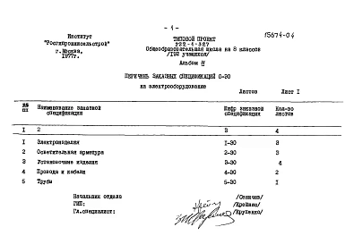Альбом 4 Заказные спецификации