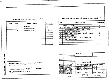 Альбом 3 Водопровод и канализация. Газопровод. Электрооборудование. Устройство связи