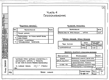 Альбом 8 Часть 1 Архитектурно-строительные чертежи выше отм.0.000. Часть 2 Отопление и вентиляция выше отм.0.000 Раздел 2-4 Отопление СРТ  с конвекторами "Комфорт-20". Часть 3 Водоснабжение и канализация выше отм.0.000. Часть 4 Газопро
