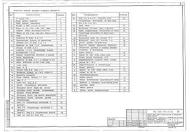 Альбом 1 Архитектурно-строительные, санитарно-технические и электротехнические чертежи