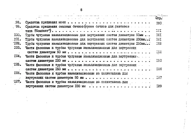 Альбом 1 Перечень