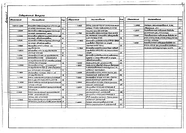Выпуск 1 Установочные чертежи. Схемы электрические принципиальные