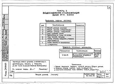 Альбом 8 Часть 1 Архитектурно-строительные чертежи выше отм.0.000. Часть 2 Отопление и вентиляция выше отм.0.000 Раздел 2-4 Отопление СРТ  с конвекторами "Комфорт-20". Часть 3 Водоснабжение и канализация выше отм.0.000. Часть 4 Газопро