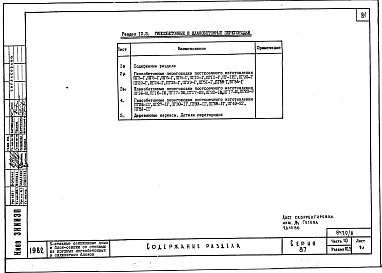 Часть 10 Разделы 10.2.86, 10.3, 10.4, 10.5 Железобетонные изделия заводского изготовления. Гипсобетонные и шлакобетонные изделия. Металлические изделия. Деревянные изделия.