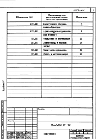 Альбом 4 Ведомости потребности в материалах