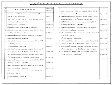 Альбом 1 Рабочие чертежи