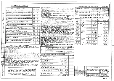 Альбом 1 Архитектурно-строительная и технологическая части
