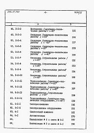Альбом 5 Сметы.    