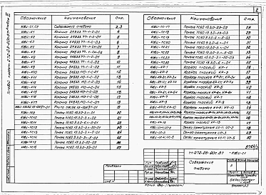 Альбом 3 Чертежи строительных изделий.   