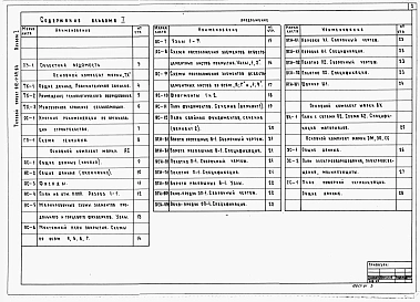 Альбом 1. Архитектурно-строительные решения. Технология и механизация производственных процессов. Электротехнические чертежи. Пожарная сигнализация.