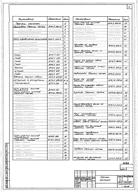 Примененный из     ТП409-013-12.83 Конвейерная линия по изготовлению однослойных панелей наружных стен для заводов крупнопанельного домостроения средней мощности&raquo;.     Нестандартизированное оборудование.     