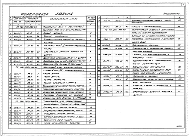Альбом 1 Рабочие чертежи
