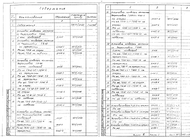 Состав альбома. Серия 4.702-1 УзлыВыпуск 4.76 Оборудование подъемно-транспортное. Установочные нормали.