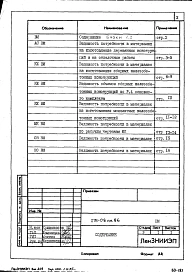 Альбом 7 Ведомости потребности в материалах к основным комплектам рабочих чертежей (ВМ 1)