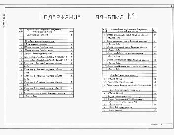 Альбом 1 Технологическое оборудование. Молниезащита . Контроль и защита. Тепловая изоляция защиты