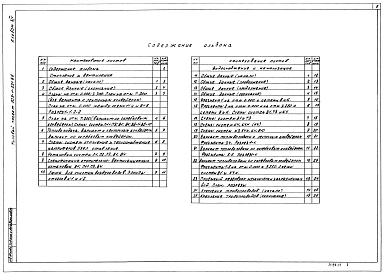 Альбом 14 Отопление и вентиляция. Внутренние водопровод и канализация