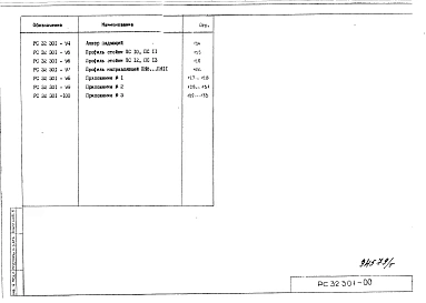 Альбом 1 Рабочие чертежи