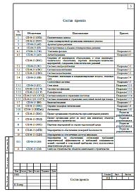 Состав альбома. Типовой проект архитектораПроект капитального ремонта . Разделы по 87 постановлению. Рабочие чертежи 