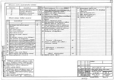 Альбом 0 Материалы для привязки и чертежи нулевого цикла работ