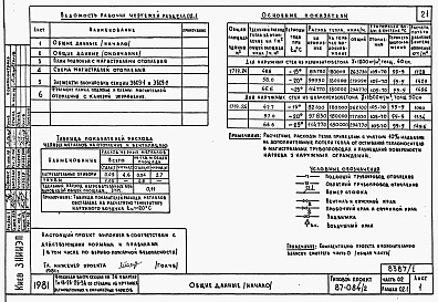 Альбом 2 Части 01, 02, 03 Архитектурно-строительные чертежи, отопление и вентиляция, водоснабжение и канализация ниже отм. 0.000  