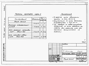 Альбом 2 Чертежи задания заводу-изготовителю щитов.     