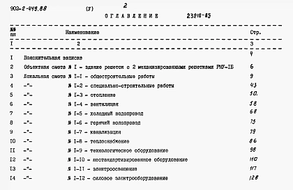 Альбом 5 Сметы