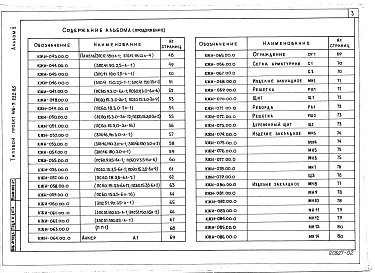 Альбом 2 Изделия заводского изготовления